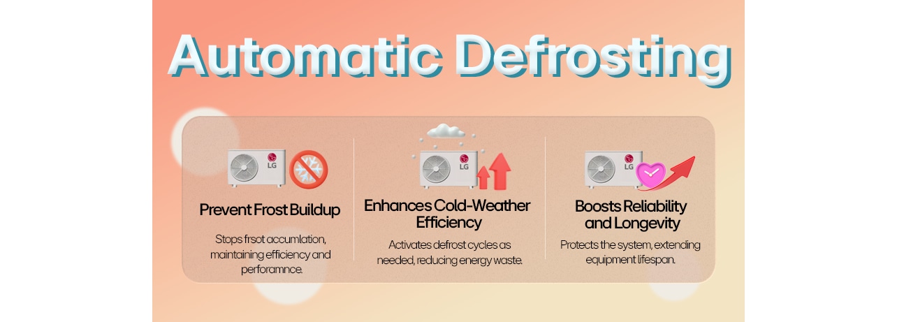 LG Air Conditioner Automatic Defrosting, Winter Heating, Energy Efficient, Reliable