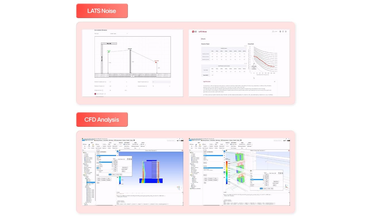 Graph and software interface showing LATS noise analysis and CFD analysis for engineering and environmental studies
