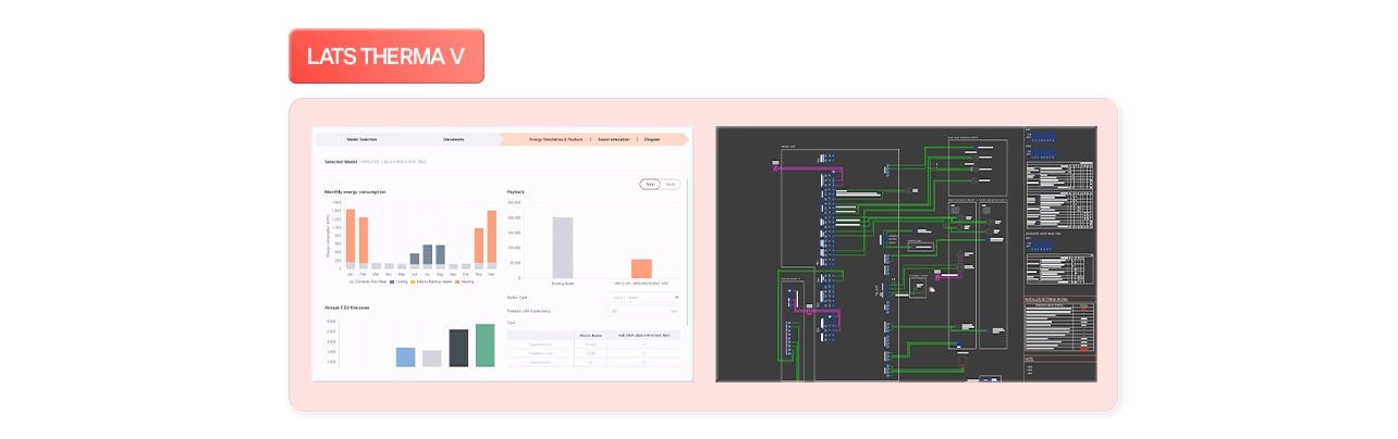 LG LATS THERMA V software interface, HVAC energy consumption analysis, CO2 emissions payback, schematic diagram, workflow tools