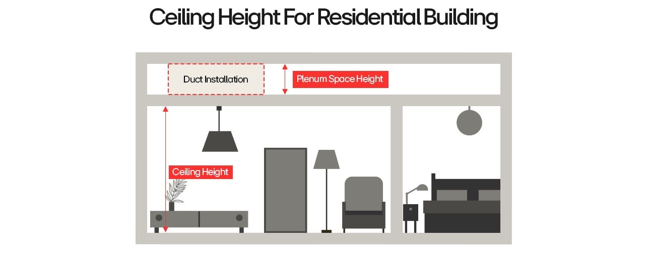 Ceiling height diagram for residential building with duct installation & furniture layout.