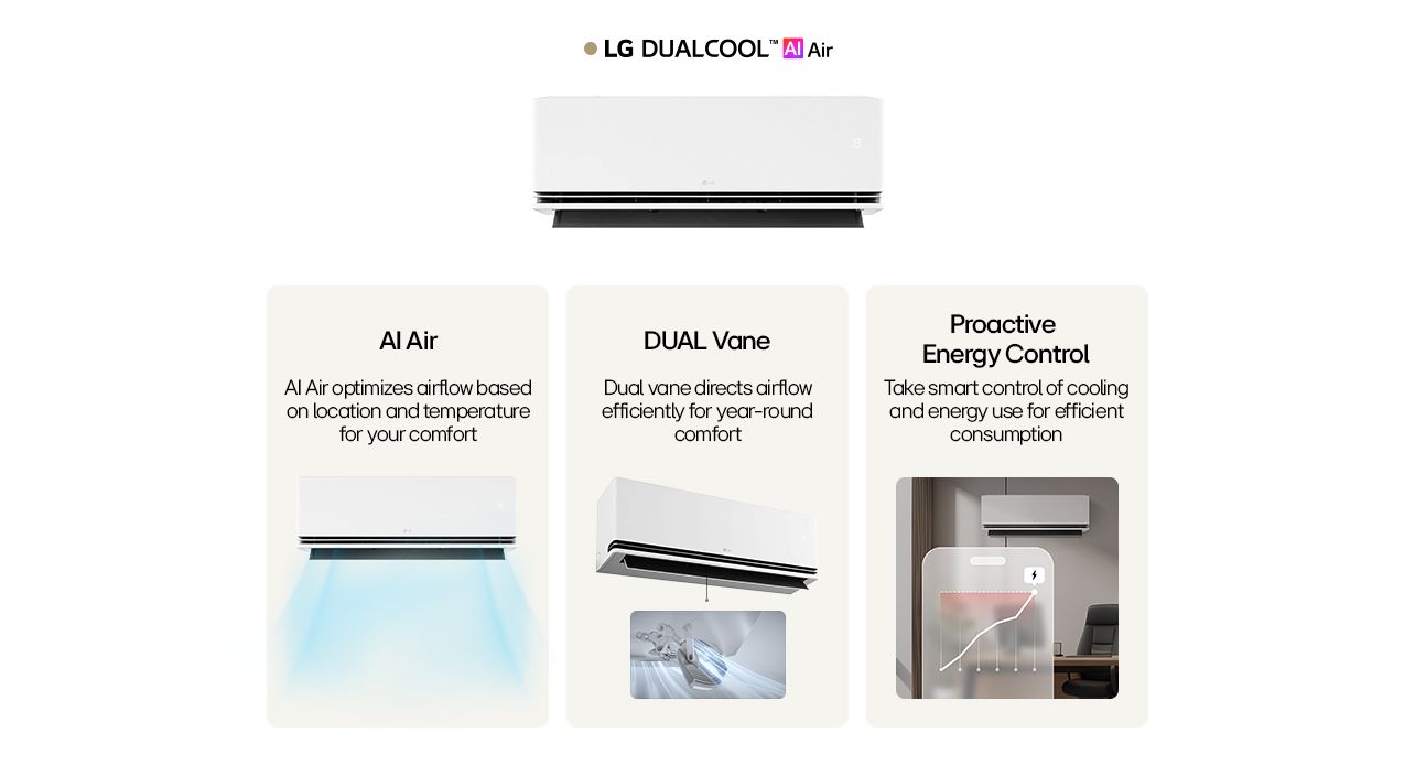 LG DUALCOOL AI Air AC: AI airflow, DUAL Vane for efficient cooling, Proactive Energy Control. Smart home air conditioning.
