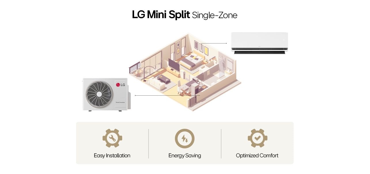 Isometric view of an apartment suite with an LG single-zone mini-split AC unit.
