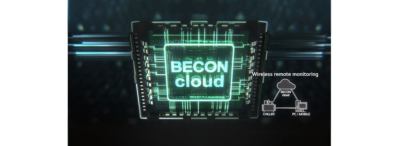 Digital representation of a cloud-based system with connections to a chiller and PC/mobile devices.