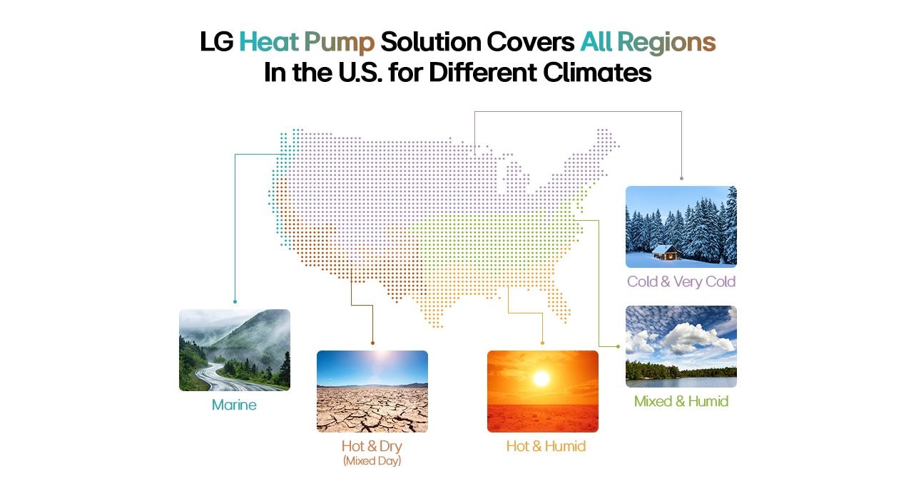LG Heat Pump Solutions for All U.S. Regions - Covering Marine, Hot, Cold, and Mixed Climate Zones Efficiently.
