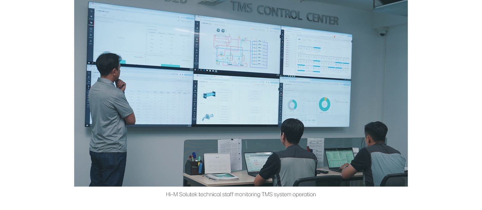 Hi-M Solutek technical staff monitoring TMS system operation.