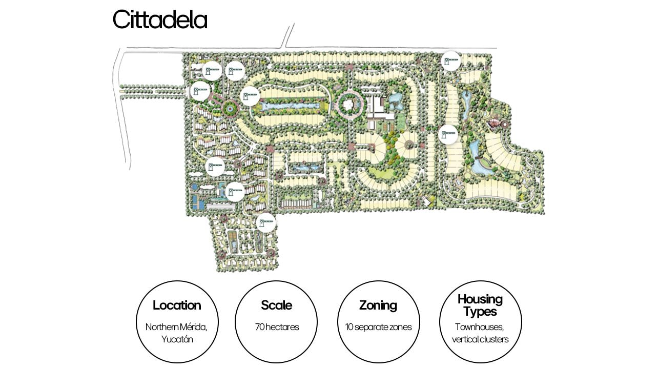 Cittadela site plan in Mérida, Yucatán showing 10 zones, housing clusters, and central amenities