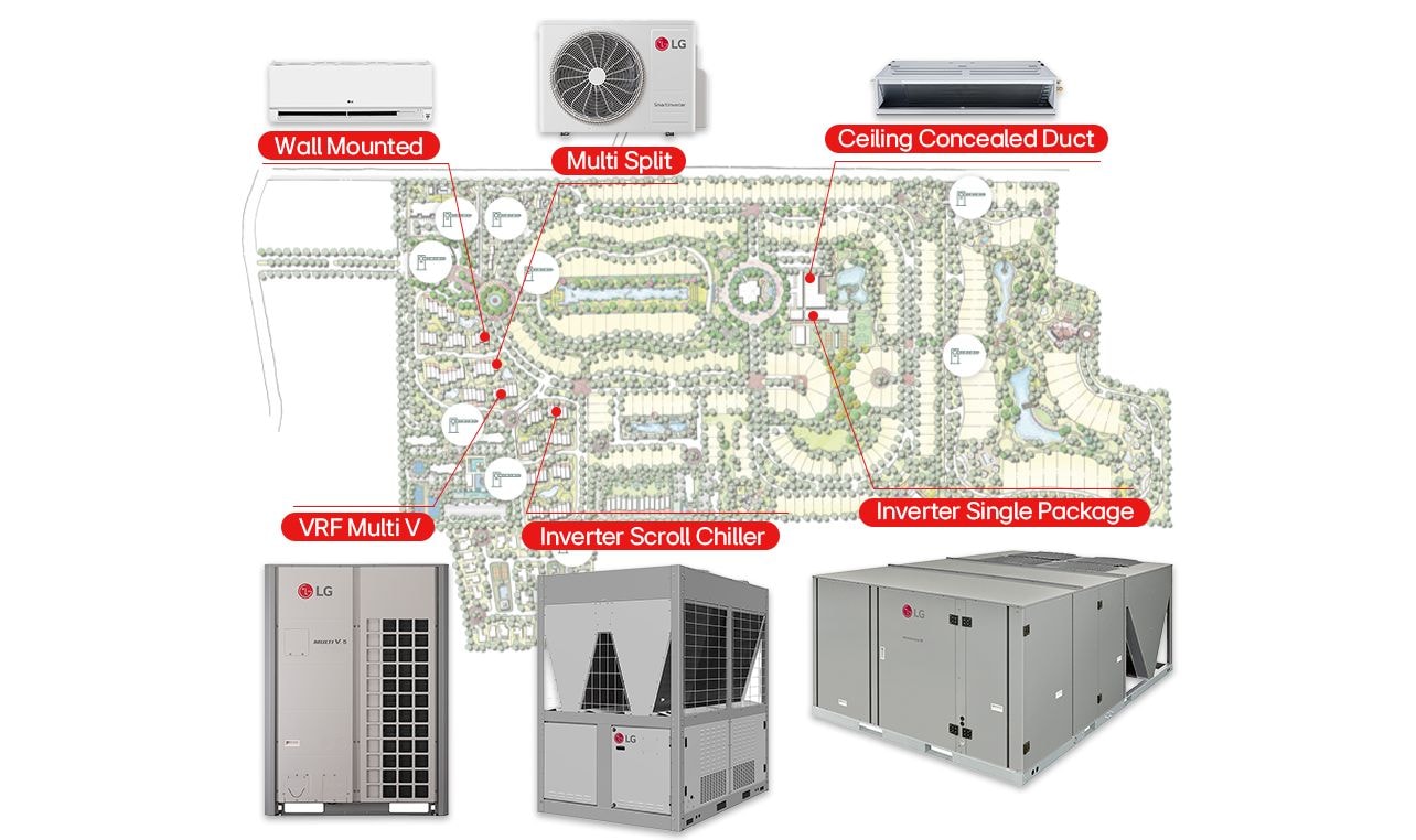Map of Cittadela showing HVAC system types and locations across residential zones with red markers