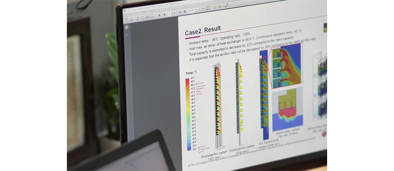 Computer Action Screen
