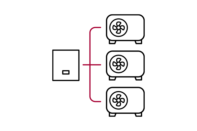 Icon showing three LG R290 Monobloc units connected to one Cascade Control Unit.