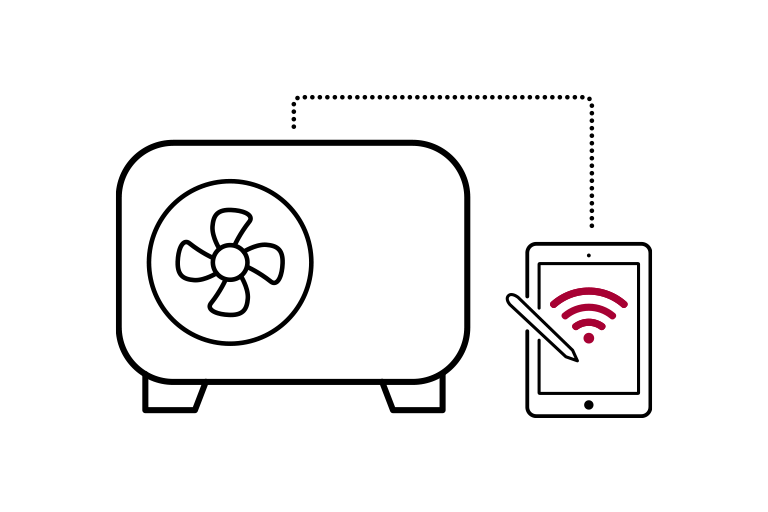 LG R290 Monobloc on left, tablet on right connected by dotted lines showing wireless communication.