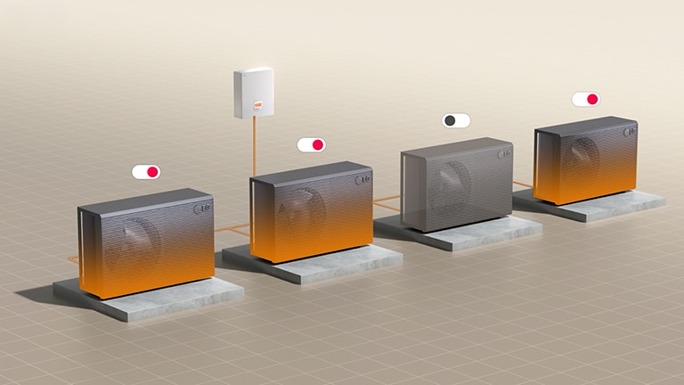 Runtime Control functionality of LG Cascade Control Unit is explained.