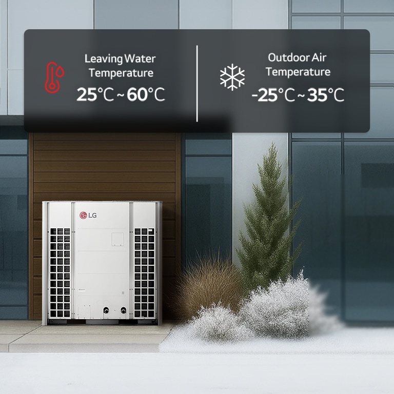 Cold weather multi-housing scene with product exterior and outdoor/operating temperatures on the right.