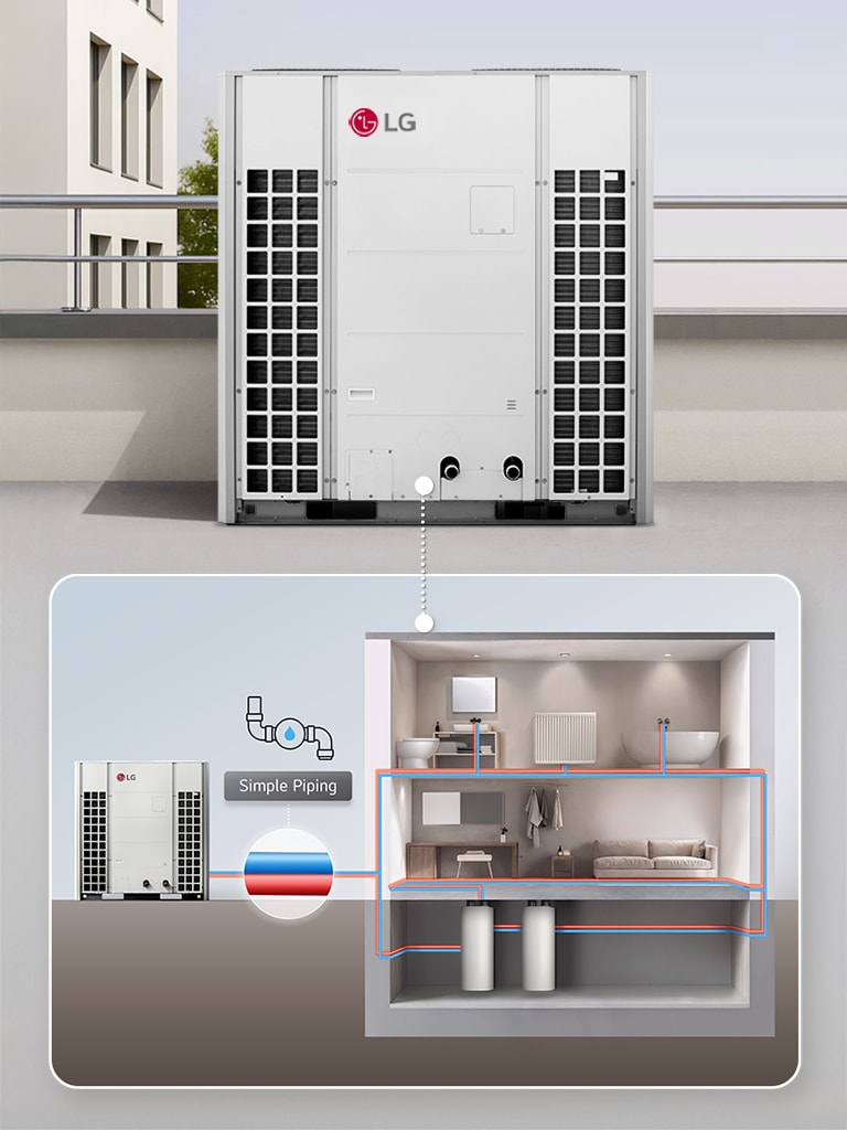 LG R32 Monobloc 51kW positioned in large building space with installation diagram shown on the right.