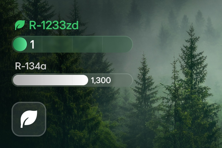 Comparison between R-1233zd (GWP 1) and R-134a (GWP 1300) refrigerants.