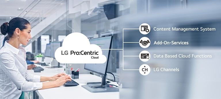 The woman is working through Pro:Centric Cloud.