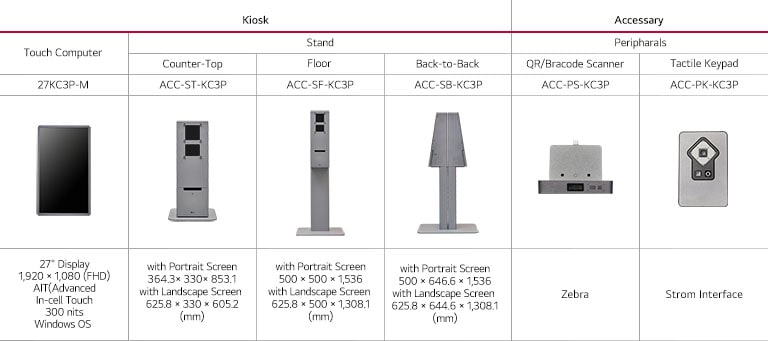 Touch Computer, 27KC3P-M, 27" Display / 1,920 × 1,080 (FHD) / AIT (Advanced In-cell Touch) / 300 nits / Windows OS Kiosk, Stand Counter-Top, ACC-ST-KC3P, with Portrait Screen 364.3 × 330 × 853.1 / with Landscape Screen 625.8 × 330 × 605.2 (mm) Floor, ACC-SF-KC3P, with Portrait Screen 500 × 500 × 1,536 / with Landscape Screen 625.8 × 500 × 1,308.1 (mm) Back-to-Back, ACC-SB-KC3P, with Portrait Screen 500 × 646.6 × 1,536 / with Landscape Screen 625.8 × 644.6 × 1,308.1 (mm) Accessary, Peripharals QR/Barcode Scanner, ACC-PS-KC3P, Zebra Tactile Keypad, ACC-PK-KC3P, Strom Interface