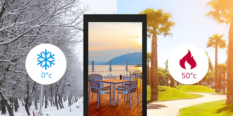 A display is working well in an environment of 0~50°C.