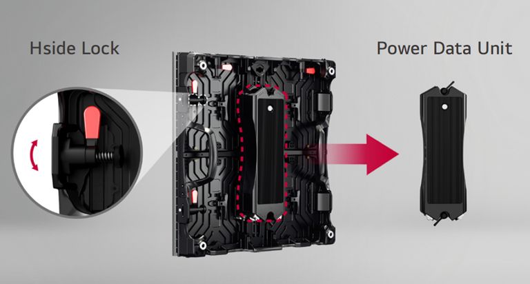 It zooms in on the Hside Lock section at the back of the GSCF, as well as the detachable Power Data Unit.
