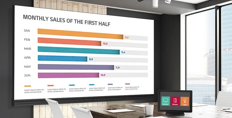 There are one in the meeting rooms with the signage and one of AV control system which helps users control the LABA series.