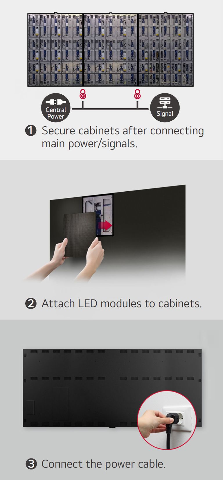 This consists of total 3 steps' images for securing three cabinets, attaching LED modules, and connecting the power cable.