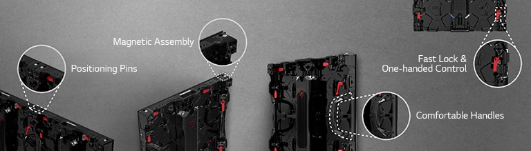 The 'Positioning Pins', 'Magnetic Assembly', 'Comfortable Handles', and 'Fast Lock 