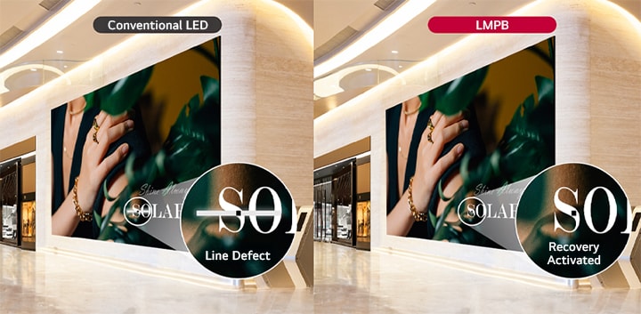 A conventional LED display shows pixel defects appearing as lines, while the LMPB shows the same pixel defects improved as dots, with the two compared side by side.