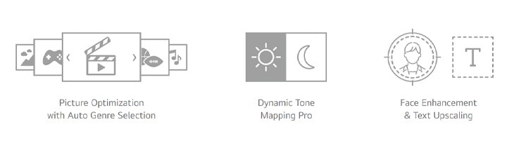 Picture Optimization with Auto Genre Selection, Dynamic Tone Mapping Pro, Face Enhancement & Text Upscaling