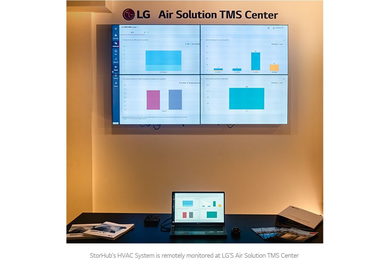 Image of the HVAC System Monitor
