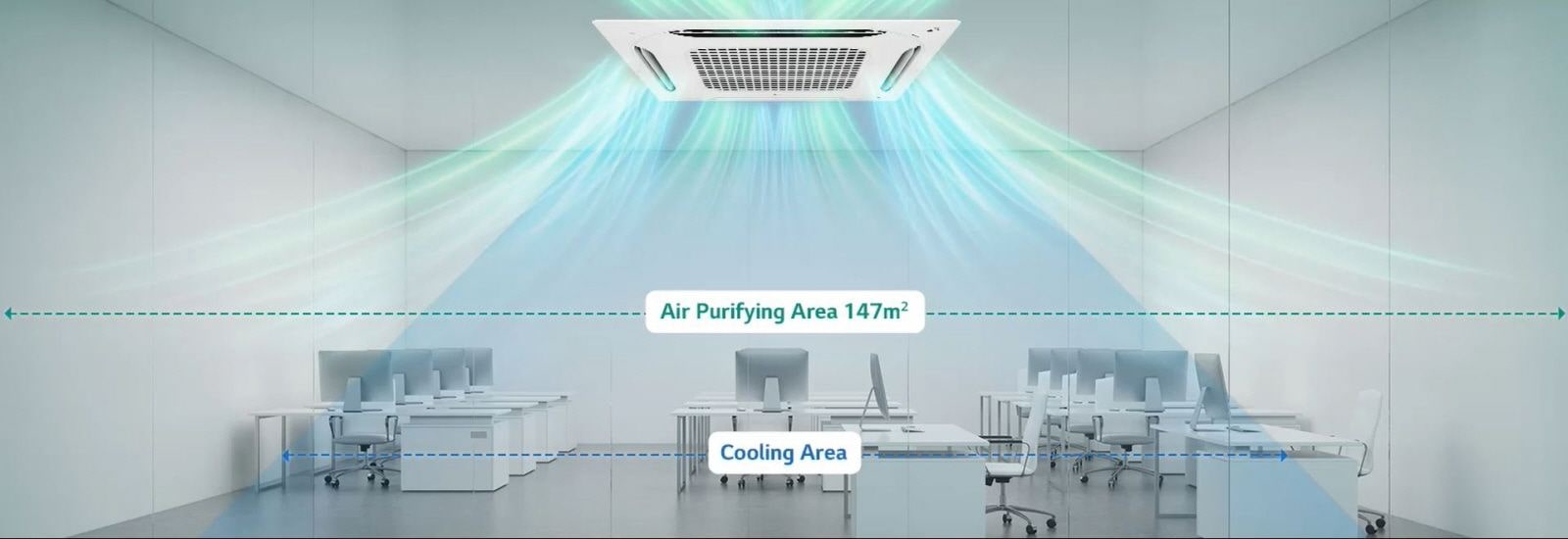 Image showing the available covering rage with a DUAL Vane Cassette.