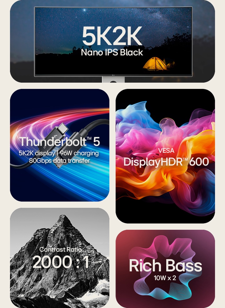 5 different images with text implying UltraFine's key features	