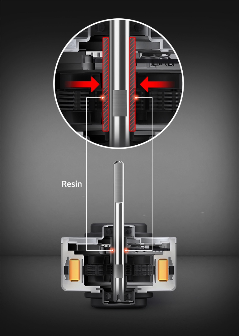 Cross-sectional view of an LG fan motor with highlighted resin layer between bearing rings, designed to block electric current and prevent electrical damage.