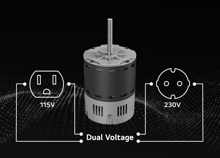 Front view of an LG EC Motor positioned between 115V and 230V outlet icons, illustrating its dual voltage compatibility for flexible HVAC system integration.