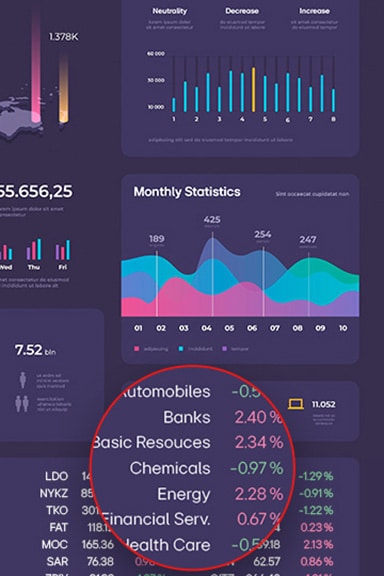 A 4K UHD resolution display (3840x2160) of the same financial data with zoomed-in details, appearing sharper and clearer with vibrant colors.