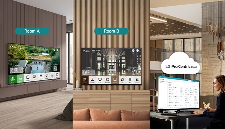 This image shows hotel TV screens in different rooms displaying customized welcome messages, created and distributed for each room. Additionally, it depicts a hotelier using the Room Manager feature provided by LG Pro:Centric Cloud to check the status of room service requests from each room.