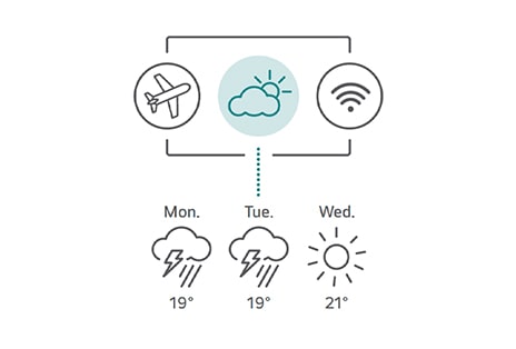 Guests can access weather updates, Wi-Fi details, facility information, and even flight details directly on the TV.