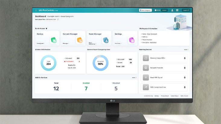 The LG Pro:Centric Cloud dashboard is displayed on the PC screen.