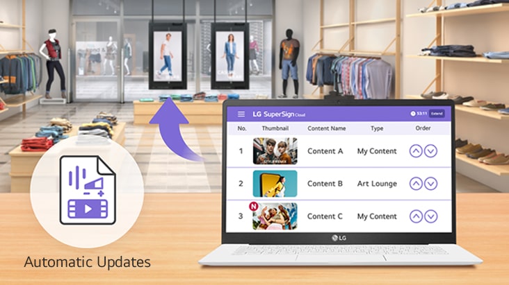 The image illustrates the Auto-Apply feature of LG SuperSign Cloud, enabling efficient content distribution even when schedules or playlists change.