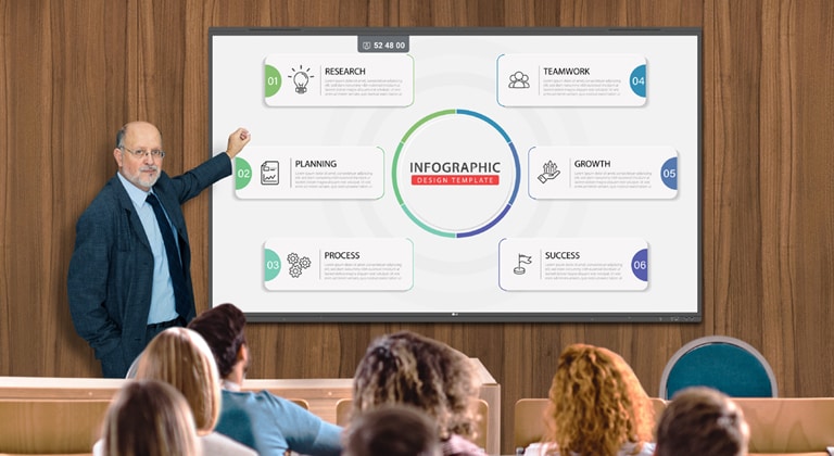 The lecturer is utilizing the attention effect feature of the TR3DK-BM to capture students' attention.