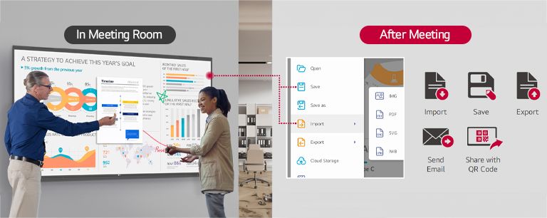 Materials utilized during the meeting can be shared through the LG CreateBoard's various functions such as import and export after the meeting.