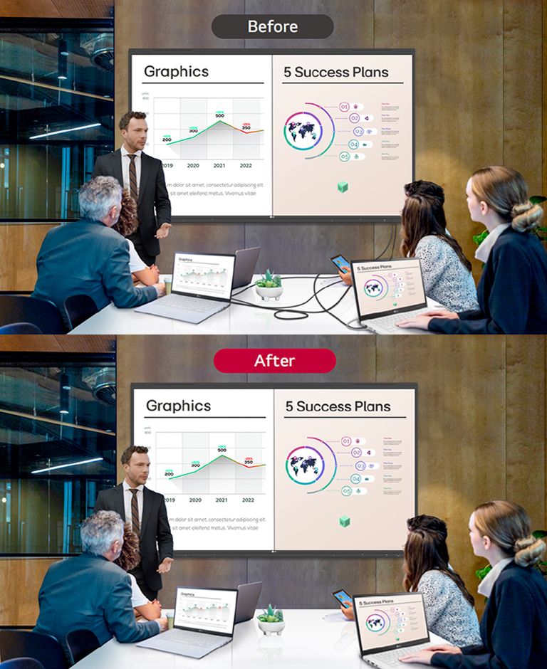 Two images are shown side by side for a before-and-after comparison. One image displays multiple cables connected to different devices used for screen sharing. The other image shows a tidy table with screen sharing facilitated wirelessly through the Wireless ScreenShare feature, eliminating the need for multiple cables.