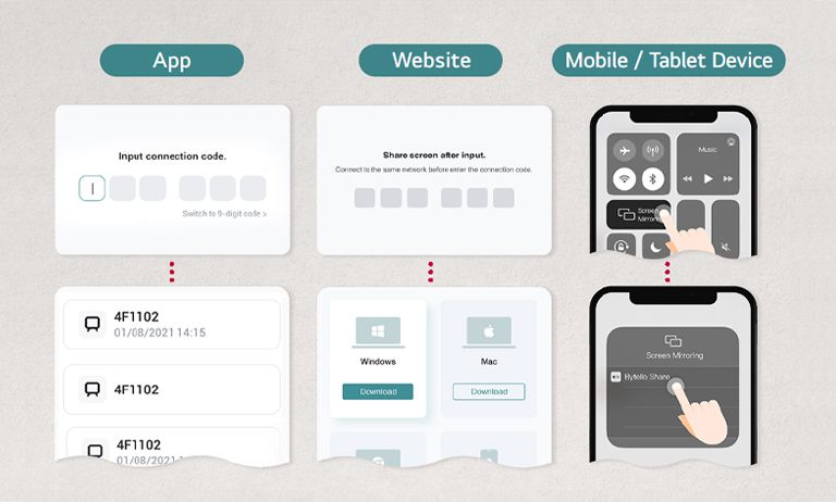 Users can effortlessly engage in wireless screen sharing via apps, websites, or by utilizing the Screen Mirroring feature on their mobile or tablet.