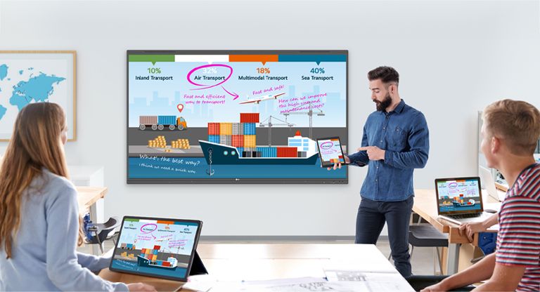 In the TR3PN-equipped classroom, a presenter conducts a session, managing presentation materials on his tablet via wireless screen sharing while simultaneously sharing content in real-time on other students' devices.