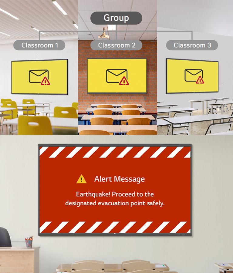 When grouping multiple classrooms into one group for management, it showcases the ability to send the same message simultaneously.