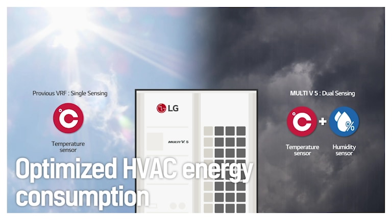 A magnifier at the center zooms into an object blending a monitor and database, circled by the words 'AI' on the left and 'Big Data' on the right.