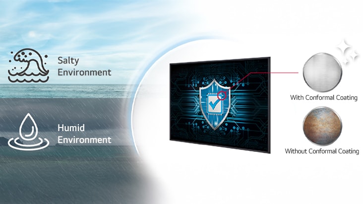 The UH7Q has conformal coating to protect the display even in salty or humid environments.