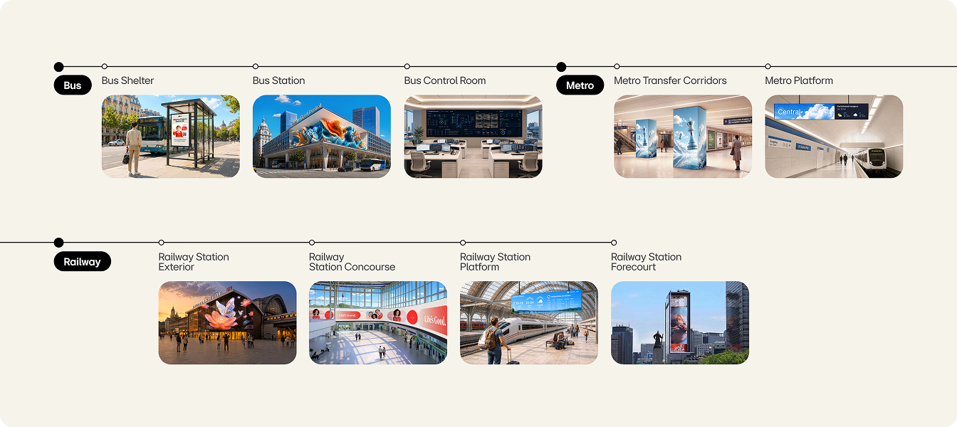 LG commercial displays enhancing passenger experiences and operational communication across bus, metro, and railway environments.