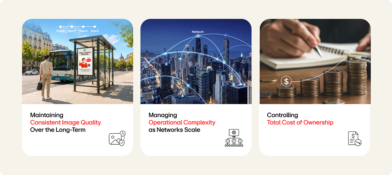 Commercial display solutions for image quality consistency, operational efficiency, and cost optimization in transportation networks