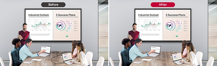Two images are shown side by side for a before-and-after comparison. One image displays multiple cables connected to different devices used for screen sharing during the meeting. The other image shows a tidy table with screen sharing facilitated wirelessly through the wireless screenshare feature, eliminating the need for multiple cables.