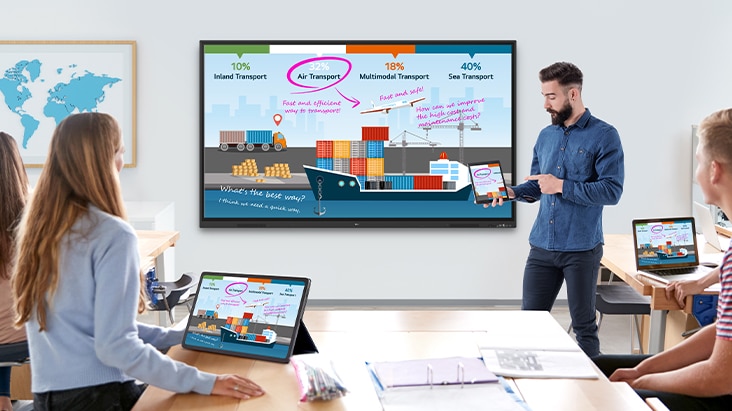 In the classroom equipped with an digital whiteboard, a presenter conducts a session, managing presentation materials on his tablet via wireless screen sharing.