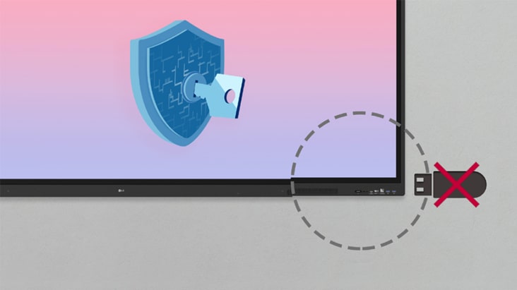 The LG interactive digital board can be set to disable USBs connected to displays for security purposes.